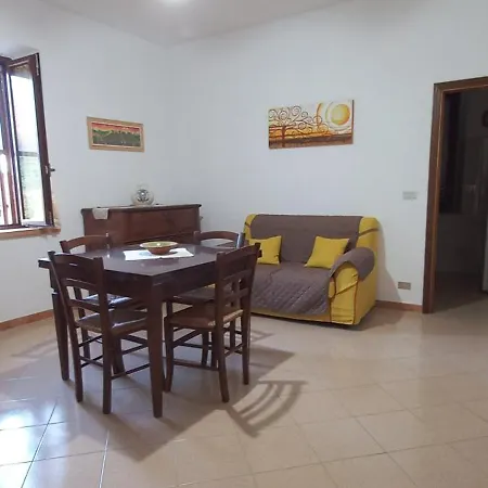 La Buca Dell'istrice
